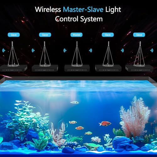 Image of Aquarium Light - 95 Watt Sunrise Sunset Moonlight, Group Control Program Coral Reef Light Dimmable Full Spectrum for Marine Tanks,Saltwater Tank Light with Timer (G5 Suspension Version)