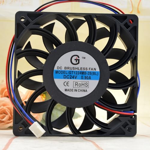Ventilateur inverter stop alarm fan 24V contre la surchauffe de vos baies