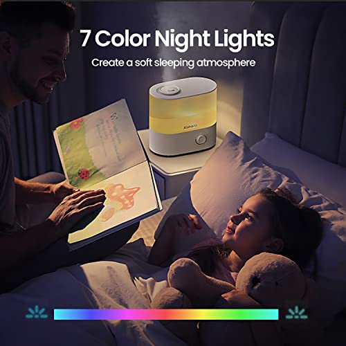 Alohaair™ Humidifiers For Bedroom, Cool Mist Top Fill Essential Oil Diffuser, 4.0L Humidifier For Home, Large Room, Baby, And Plants, 7 Color Lights, Quiet, 360° Nozzle, Auto Shut-Off, (White) #TOP4