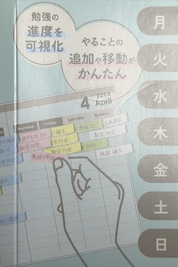Amazon.co.jp: 付箋 勉強の進度を可視化 やることの追加や移動が簡単