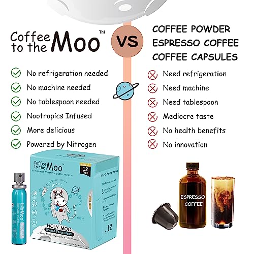 Coffee To The Moo V2 - Nitro Cold Brew Instant Coffee Concentrate With Lion’s Mane Mushroom, Ginseng For Brain & Focus Support, Medium Dark Roast, Single Serve Recyclable Coffee Canisters, 12 Ct #TOP4