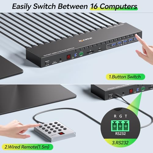 Image of 16 Ports KVM Switch HDMI 4K@60Hz EDID Simulation,1U Rack Mount KVM Switch for 16 Computers, with 6 USB3.0 Port for USB Peripherals,TF /SD,Audio,RS232, Wired Remote & 12V Power + 16 USB Cable Included