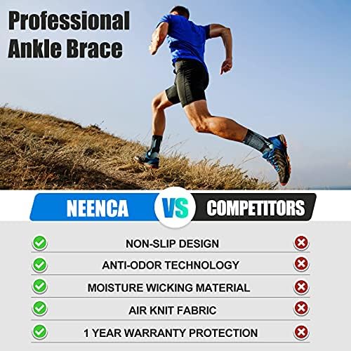 NEENCA Professional Ankle Brace Compression Sleeve (Pair), Ankle Support Stabilizer Wrap. Heel Brace for Achilles Tendonitis, Plantar Fasciitis, Joint Pain,Swelling,Heel Spurs, Injury Recovery, Sports