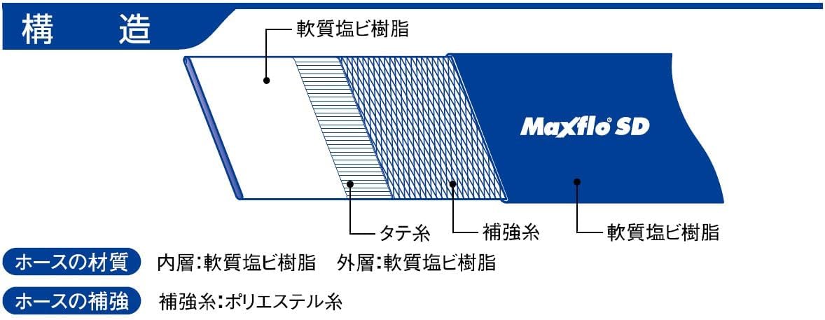 NIKE 迷彩 ロングジャケット XXL中綿 ベンチコート AA8860-475 【楽天