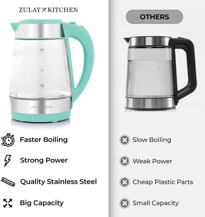 Miniatura 3 de Zulay Kitchen Hervidor de agua eléctrico de ebullición rápida, 1.7 L, 1500 W, apagado automático para protección contra sobreebullición y ebullición