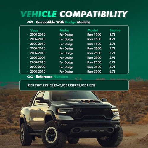 Image of SCITOO Mud Flaps Fit for Dodge Ram 1500 2009-2010,for Dodge Ram 2500 2010,for Dodge Ram 3500 2010,for Ram 1500 2011-2018,for Ram 2500 2011-2018,for Ram 3500 2011-2018