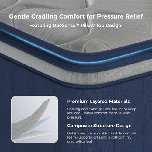Sweetnight CoolNest 14 Inch King Size Mattress, Hybrid King Mattresses with DuoSense Pillow Top & Memory Foam for Feels up to 8° Cooler, Medium Firm Mattress for Pressure Relief CertiPUR-US Certified - Image 10