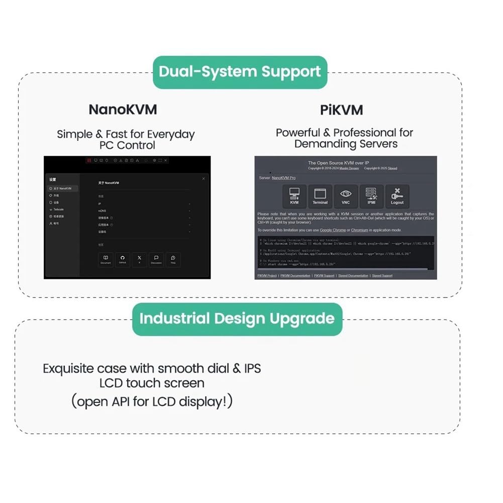 NanoKVM-Pro PiKVM 4K IP-KVM GbE Servidor HomeLab ATX Control Remoto NAS AI HD Segunda Pantalla Tira LED