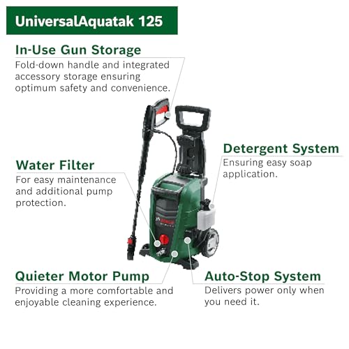 UniversalAquatak 125