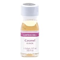 Vista 3 de LorAnn Super Strength 2