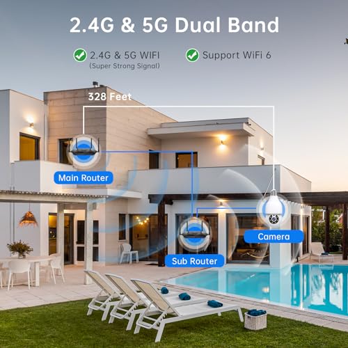 Light Bulb Security Cameras Wireless Outdoor 5g/2.4ghz WiFi, 2K HD Camera Surveillance Exterieur with Color Night Vision,Two Way Talk,Human Motion Sensor,Security Camera Outdoor Easy to Install (2Pcs) - Image 3