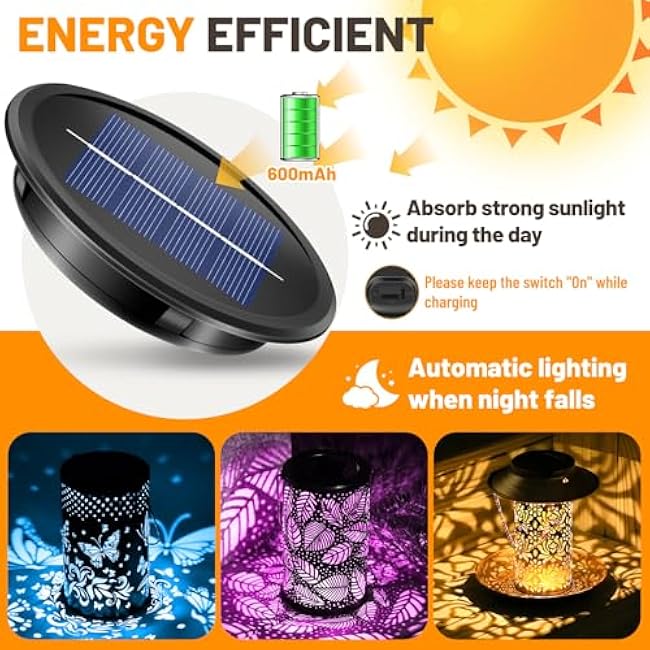 4 Pack Replacement Solar Light Parts 2 Mode Warmwhite and RGB Color-Changing ,Solar Lights Replacement Top, Inserts for Lanterns, Waterproof DIY Outdoor Garden Patio Decor 3.53inch