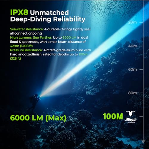 Wurkkos DL05 6000LM Scuba Dive Light, 14H Long Runtime LED Underwater Flashlight, IPX8 Waterproof 100M Rechargeable Submersible Torch with Type-C, Handheld Tactical Light for Snorkeling, Night Diving by Wurkkos - Image 4
