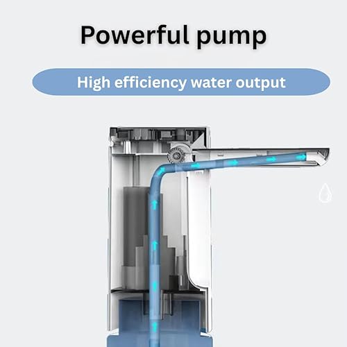 Miniatura 6 de Vortex AP127 Dispensador de agua portátil USB-C recargable con pantalla digital para jarras de 2 a 5 galones, descarga de agua de 6.8 fl oz20.3 fl