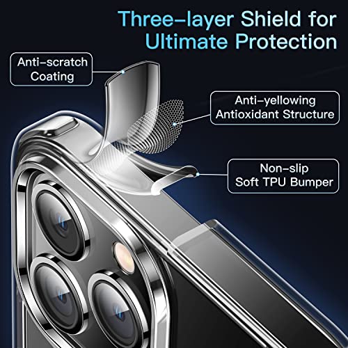 Casekoo Crystal Clear For Iphone 12/12 Pro Phone Case Not Yellowing Military Grade Drop Shockproof Protective Case Slim Thin Cover 6.1 Inch #TOP4