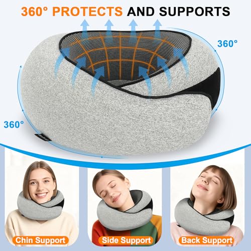 Advanced Neck Travel Pillow | 100% Pure Memory Foam, Designed for The Comfort of Travel & Office, Travel Pillow for Plane, Car, Home, Work, Dark Grey - Image 4