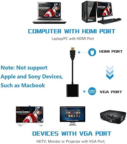 Chenduomi 1080P HDMI Male to vga Female converter cable video Adapter for Computer PC HDTV Desktop Laptop Monitor Project Chromebook Raspberry Pi Roku Xbox and More( Black) (HDMI to VGA)