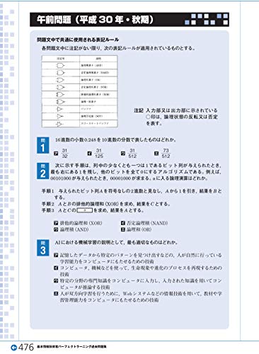 合格者が教える基本情報技術者試験のおすすめテキスト 問題集 シズの知識倉庫