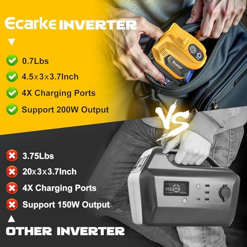 Image of Power Inverter 200W Portable Power Station Generator Compatible with DeWALT, Ecarke Real 200W Supply Charger Adapter with Dual USB,AC Outlet and Type-C with 5Ah Battery & Charger Station Kit