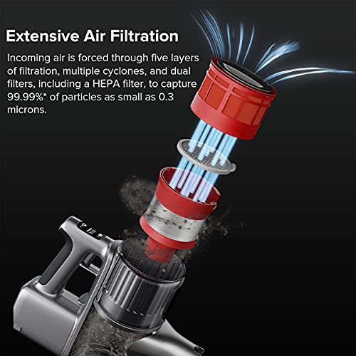 Roborock H7 Draadloze Stofzuiger met Stofzak, 20k Pa, 90 Minuten Steelstofzuiger,3 Snelheden Steelstofzuiger Combinatie… - Afbeelding 7