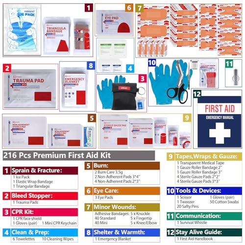 First Aid Kit, Professional Trauma First Aid Kit with Labelled Compartments Molle System for Car, Hiking, Backpacking, Camping, Traveling, and Cycling - Image 4