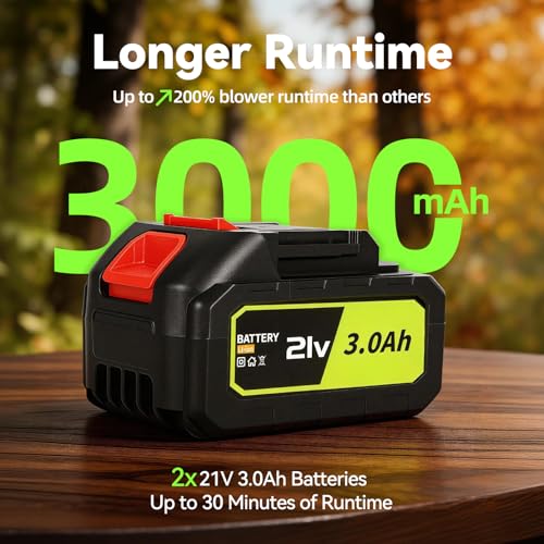 Image of 990,000 RPM Cordless Leaf Blower - 21V Handheld Electric Blower with 2 x 3.0Ah Batteries & Fast Charger, Turbo Jet Blower for Lawn Care, Snow, Yard & Deck Cleaning, Gift for Men /Father /Husband
