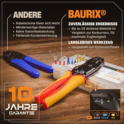 Crimpzange Baurix für Kabelschuhe mit 700 Teilen