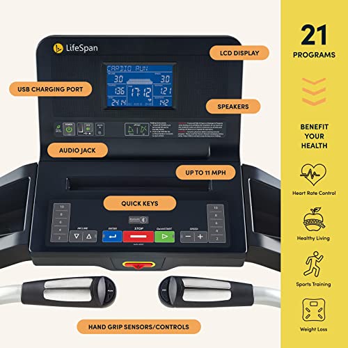 Lifespan Tr2000E Electric Folding Treadmill | 21 Exercise Programs And Built In Speakers | At Home Fitness Treadmill #TOP5
