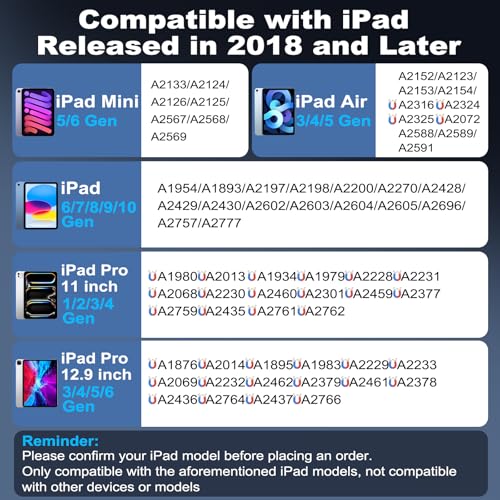 Stylus Stift für iPad mit USB-C Schnellladeleistung und Palm Rejection, Stylus Pencil für iPad, mit Magnetischer Haftung, Kompatibel with i-Pad Pro 12.9/11, Air 5/4/3rd, Mini 5/6, i-Pad 10/9/8/7/6