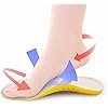 Product Photo 7