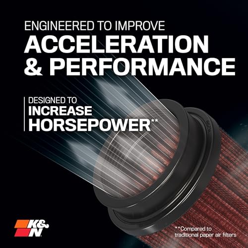 Image of K&N High-Flow Original Lifetime Universal Clamp-On Air Filter: High Performance, Premium, Washable: Flange Diameter: 6 In, Filter Height: 7.5 In, Flange Length: 1 In, Shape: Round Tapered, RU-1041
