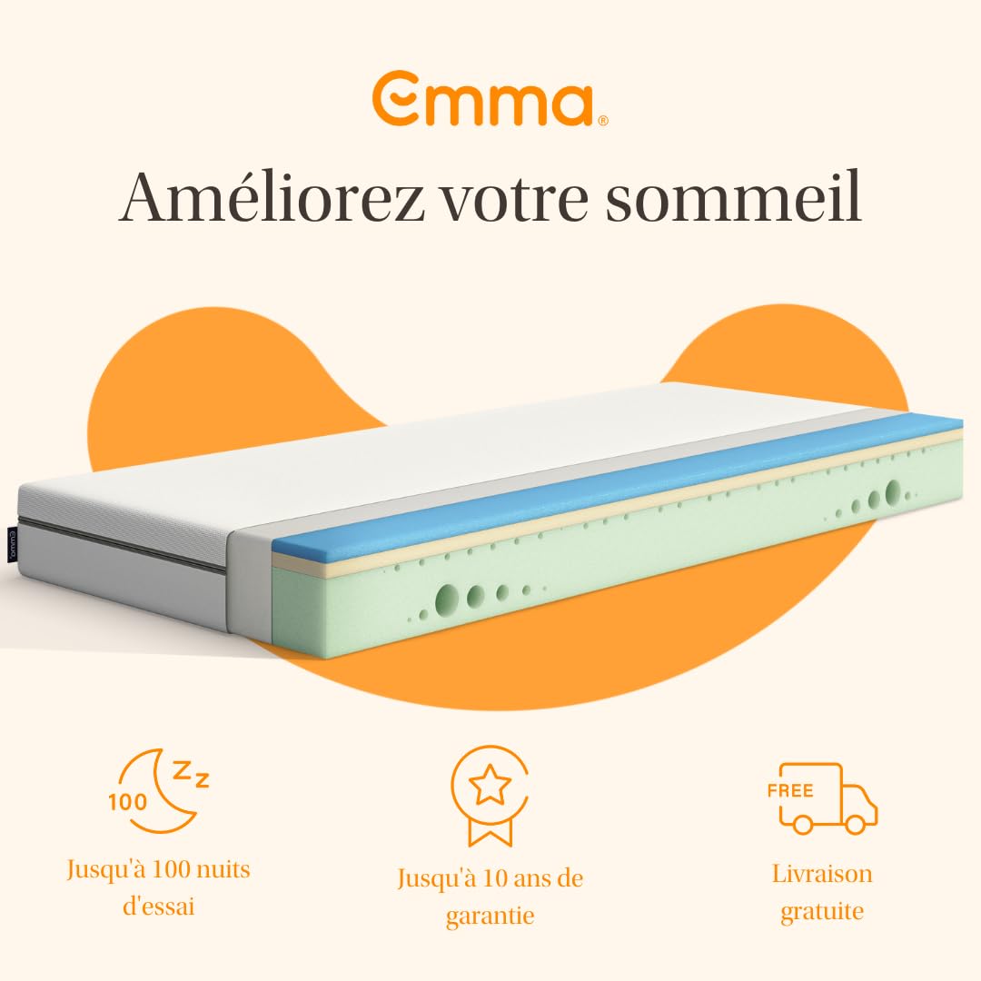 Emma Matelas One | 140 x 190 cm | Hauteur 18 cm | Confort Ferme Médium | Mousse à Mémoire de Forme & Airgocell® | Housse Respirante UltraDry™ | Soutien Ergonomique | Conçu en Allemagne
