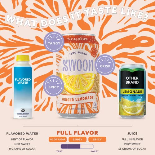 Swoon Ginger Lemonade - Sugar Free Lemonade, Low Carb, Paleo-Friendly, Gluten-Free Keto Drink - Made With 100% Natural Lemon Juice Concentrate - 12 Fl Oz (Pack Of 12) #TOP1