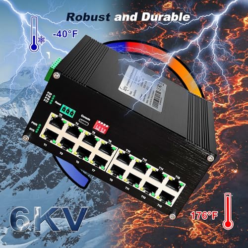 Image of Industrial L2+ Managed 16 Port PoE Ethernet Switch, Gigabit Networking Switch with IPv4 /IPv6 Management and DIP Switch, Supporting Din-Rail