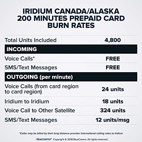Image of BlueCosmo Iridium Canada Alaska Northern Lights Prepaid Plan 200 Minutes 6 Month Validity