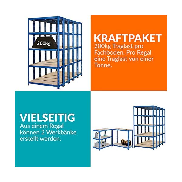 Certeo Mega Deal | 5X Schwerlastregale - Tiefe 30 cm - 200 kg pro Fachboden | Metallregal Kellerregal Lagerregal… – Bild 4