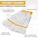 (1PK) Commercial Mop Head Replacement 16 oz, Heavy Duty Wet Industrial Mop Refills for Floor Cleaning, Cotton, String, Loop-Ended, 4.5” Headband, Janitor Supplies