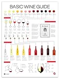 Wine Folly Basic Wine Guide Poster Print (18