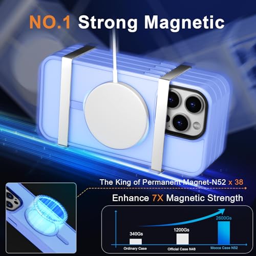Image of MOCCA Magnetic Shockproof for iPhone 12 Pro Max Case,Blue
