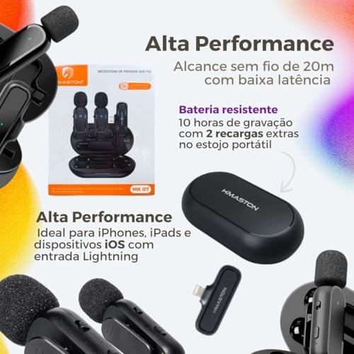 Microfone Lapela Duplo Anti Ruído Hmastom iPhone 11 12 13 14