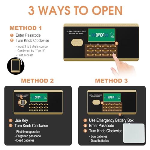 5.0 Cubic Feet Extra Large Home Safes Water and Fireproof, Fire proof Safes for Home Use, Digital Safe With Fireproof Document Bag, Separate Lock Box and Led Light (27.56"H x 16.93"W x 14.17"D)