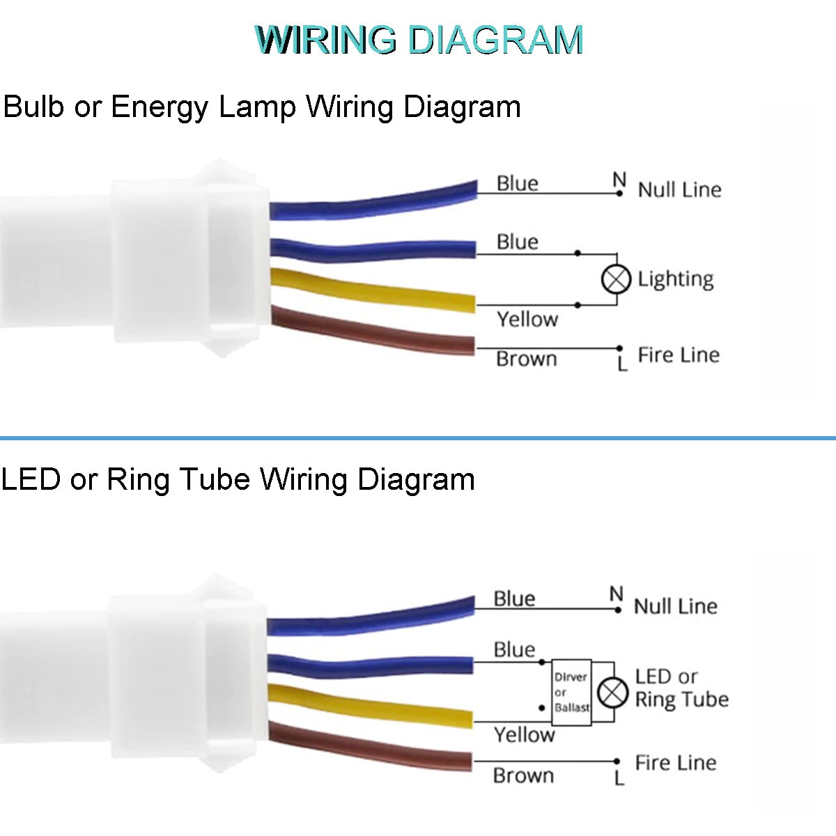 Sensore Movimento PIR Youmile 2 Pezzi - Interruttore Luce Automatico 110-240V Con Regolazione - Foto 8