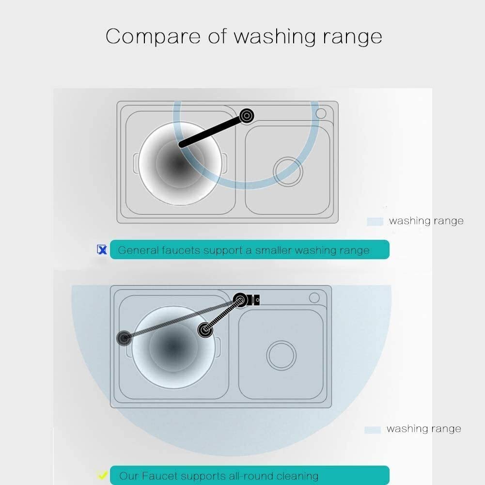 Grifo giratorio 360 para fregadero de cocina, Solo Agua Fría, cuello Flexible, lavandería, jardín, usuarios al aire libre, montaje en Polla/cubierta, luna llena