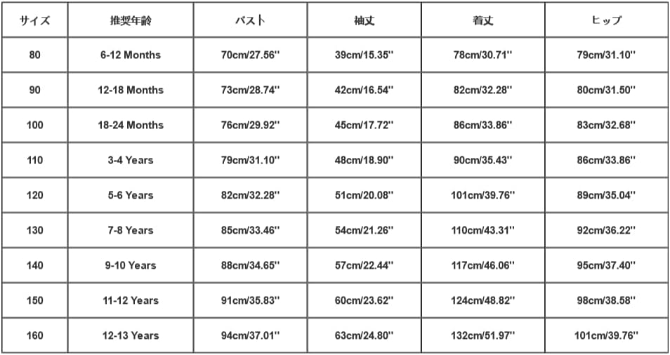 キッズ スノーウェア 上下セット 防寒 保温性 キッズスキーウェア スノーボードウエア 上下セット ボーイズ 男の子 女の子 スノボ