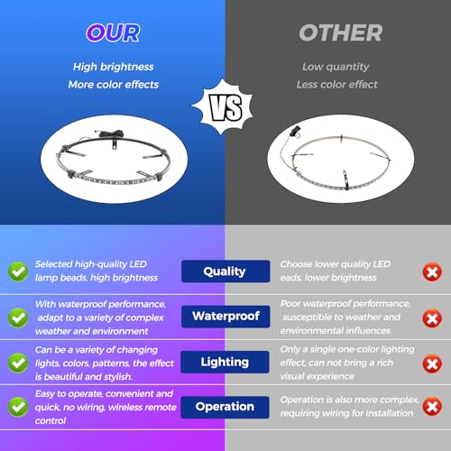 image for DREAMOTOR 4PCS 17.5