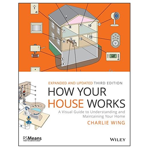 How Your House Works: A Visual Guide to Understanding and Maintaining Your Home (RSMeans)