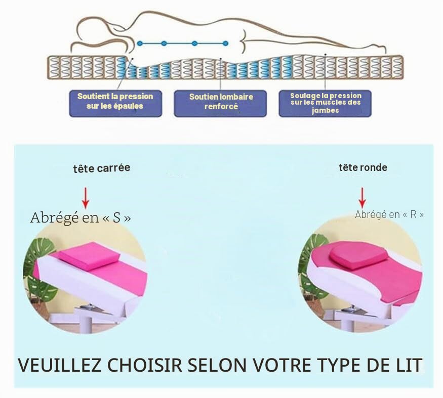 Matelas de lit de massage avec ouverture pour le visage et sangles élastiques, Pliable Portable matelas de beauté en mousse à mémoire de forme, pour institut de beauté SPA/gray 6cm/S 70x185cm
