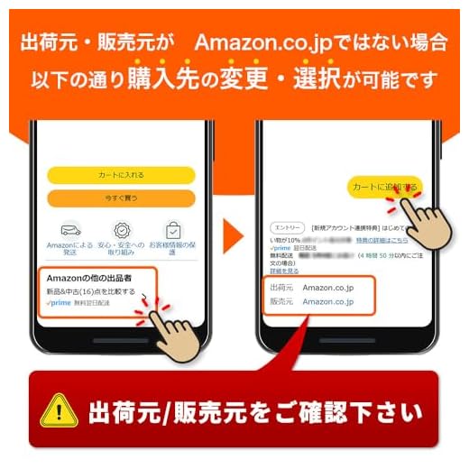 Sony E 55-210mm F4.5-6.3 Telephoto Lens