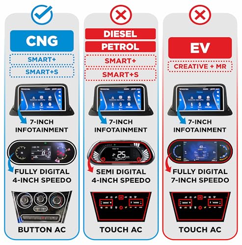 Image of Spartan Shield {4 Pack} Screen Guard for Tata Nexon 2026 || 7 inch Infotainment + 4 inch MID + AC Panel (Manual Buttons) + Steering Cluster Protector | Only Fits ** SMART+ CNG / SMART+S CNG ** | HD Clear, Anti-Scratch, Water Resistant | Nexon 2025 Facelift Car Dashboard Display & Stereo Accessories [Not Tempered Glass] **Match Each Screen Shape & Size Before Ordering**