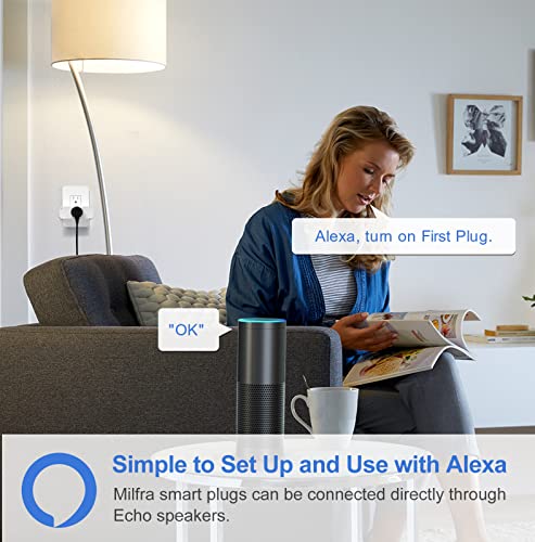 Image of Smart Plug, 2 Pack Milfra 2.4GHz WiFi Smart Plug Smart Home Wi-Fi Outlet Compatible with Alexa Google Assistant